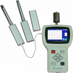Airborne Particle Counters